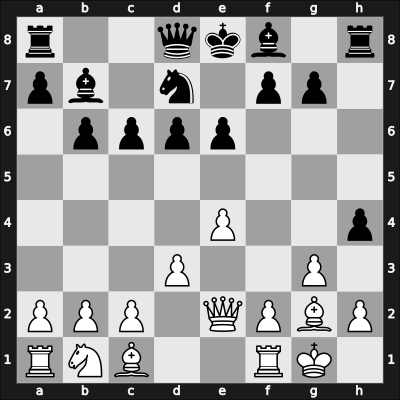 1959 HUN Ch 15th – Round 12 – Barcza, Gedeon – 1-0 – Szily, Jozsef – G44