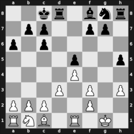 1959 Kragujevac ch14-YUG – Round 1 – Ivkovic, Dusan – 1/2-1/2 – Sokolov, Vladimir – G82