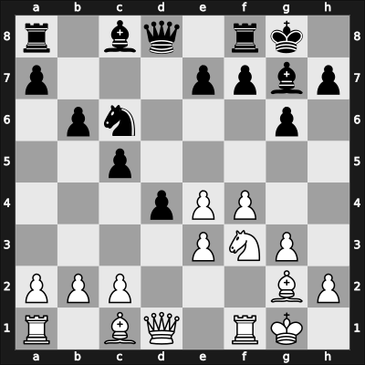 1959 Krakow POL – Round 6 – Gromek, Jozef – 1/2-1/2 – Witkowski, Stefan – G7