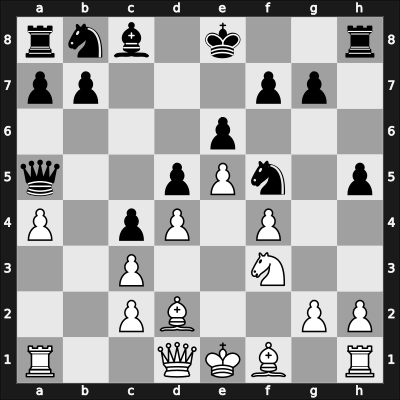 1959 ch – Round 13 – Gawlikowski, Stanislaw – 1/2-1/2 – Kostro, Jerzy – G18