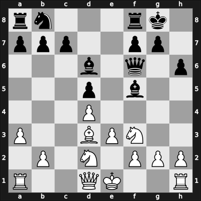 1960 Avantgard Ch – Round 5 – Zamikhovsky, Abram – 1/2-1/2 – Levin Godoy, Matias Bastian – G23
