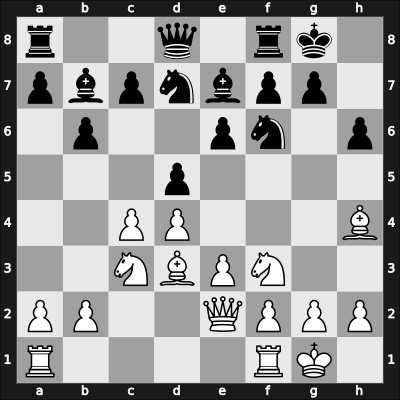 1960 BUL-ch14 Sofia BUL – Round 12 – Popov, Luben – 1-0 – Pipkov, Ljuben – G47