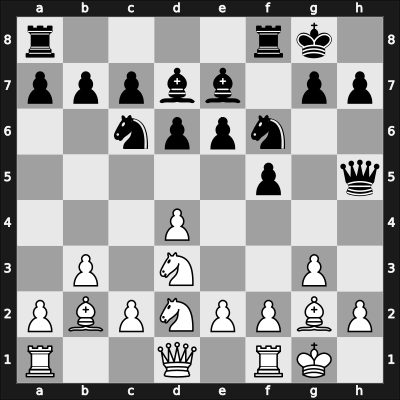 1960 Budapest – Round 1 – Navarovszky, Laszlo – 1/2-1/2 – Milic, Borislav – G15