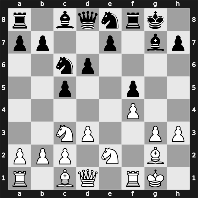 1960 Leipzig olm fin-B – Round 5 – Hoen, Ragnar Harald – 0-1 – Doda, Zbigniew – G60