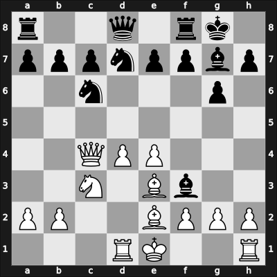 1960 Leipzig olm fin-B – Round 8 – Cobo Arteaga, Eldis – 1/2-1/2 – Beni, Alfred – G102