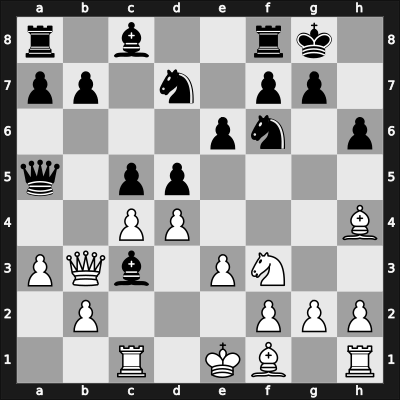 1960 Leipzig olm fin-C – Round 5 – Mendivil Salinas, Ismael – 0-1 – Bergraser, Volf – G22