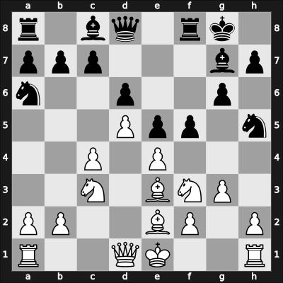 1960 Leningrad ch-URS – Round 3 – Nei, Iivo – 0-1 – Liberzon, Vladimir M – G21