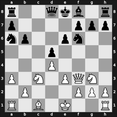 1960 Leningrad ch-URS – Round 12 – Polugaevsky, Lev – 1-0 – Bronstein, David I – G108