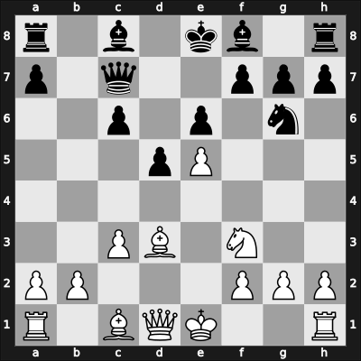 1960 Leningrad ch-URS – Round 13 – Bronstein, David I – 0-1 – Petrosian, Tigran A. – G121