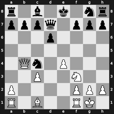 1960 Moscow CCCT – Round 6 – Minev, Nikolay N – 0-1 – Korchnoi, Viktor – G35