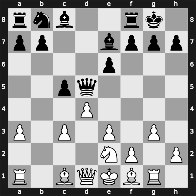 1960 Moscow CCCT – Round 7 – Antoshin, Vladimir S – 1/2-1/2 – Polugaevsky, Lev – G39