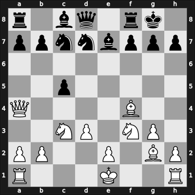 1960 Prague radio sim – Round ? – Tal, Mikhail – 1-0 – Butula, Miroslav – G1