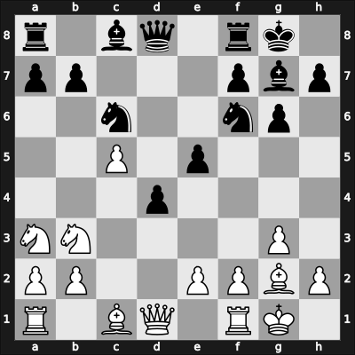 1960 Reggio Emilia 6061 03rd – Round 2 – Ulvestad, Olaf – 1/2-1/2 – Cuderman, Vinko – G4