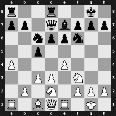 1960 Sarajevo – Round 10 – Smailbegovic, Hasan – 0-1 – Ivkov, Borislav – G52