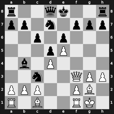1960 UKR Ch sf – Round 15 – Ousatchi, Mark – 1/2-1/2 – Pogrebissky, Iosif – G95