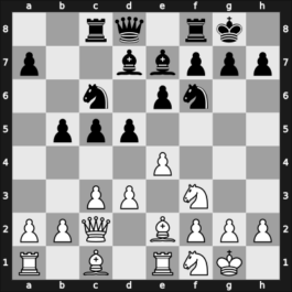 1960 URS Ch sf – Round 7 – Uusi, Gunnar – 1/2-1/2 – Ustinov, Georgy I – G54