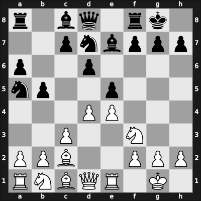 1960 Varna Varna BUL – Round 4 – Padevsky, Nikola – 1/2-1/2 – Daskalov, Georgi – G17