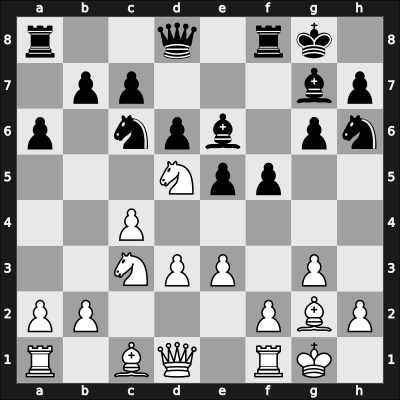 1960 Varna Varna BUL – Round 8 – Bobotsov, Milko G – 1-0 – Milev, Zdravko – G29