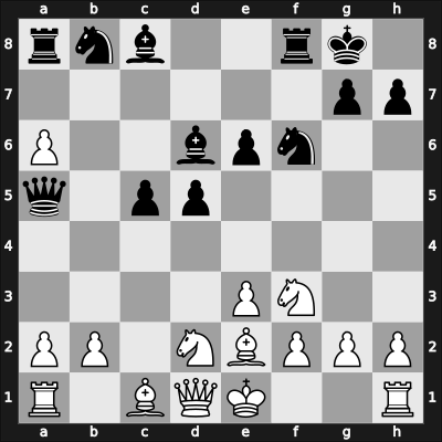 1960 Varna Varna BUL – Round 9 – Milev, Zdravko – 0-1 – Zinn, Lothar – G33