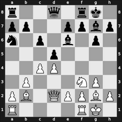 1960 World Championship 23th – Round 11 – Tal, Mikhail – 1-0 – Botvinnik, Mikhail – G11
