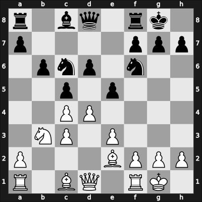1961 Baden-Vienna – Round 1 – Averbakh, Yuri L – 1-0 – Dueckstein, Andreas – G1