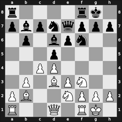 1961 Baku ch-URS – Round 11 – Bronstein, David I – 1/2-1/2 – Shamkovich, Leonid – G102