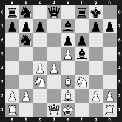 1961 Baku ch-URS – Round 12 – Shianovsky, Vladislav I – 1/2-1/2 – Smyslov, Vladimir – G117