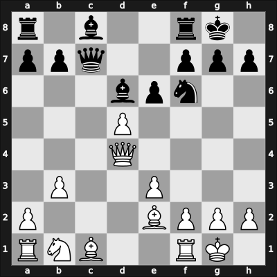 1961 Baku ch-URS – Round 19 – Taimanov, Mark E – 0-1 – Tal, Mikhail – G180