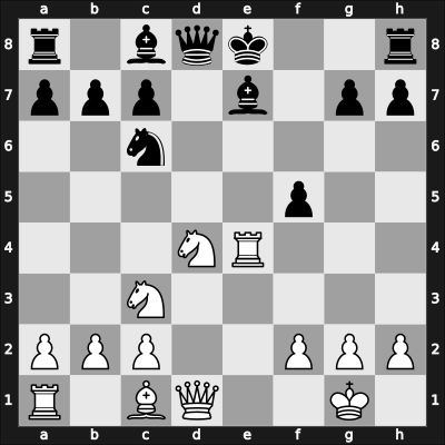 1961 Balcarce – Round ? – Alonso Moyano, Maria – 1/2-1/2 – Bielicki, Carlos – G37