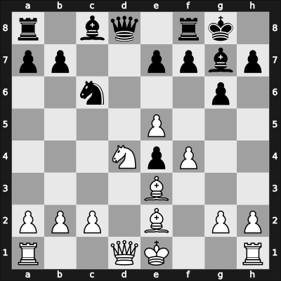 1961 Bucharest GMT 5th – Round 7 – Tarnowski, Alfred – 0-1 – Gheorghiu, Florin – G28