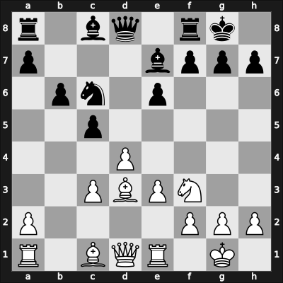 1961 Budapest-Leningrad m – Round 1.8 – Florian, Tibor – 1/2-1/2 – Usov, Dmitry E. – G4