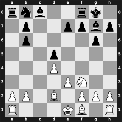1961 Hastings6162 – Round 5 – Bisguier, Arthur B – 1/2-1/2 – Flohr, Salo – G18