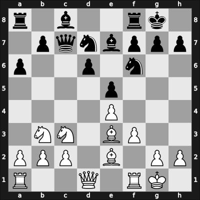 1961 Rostov – Round 9 – Nezhmetdinov, Rashid – 0-1 – Polugaevsky, Lev – G26
