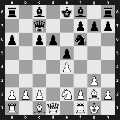 1961 Rostov on Don – Round 4 – Ciric, Dragoljub M – 1/2-1/2 – Bondarevsky, Igor – G10