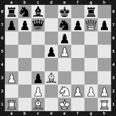 1961 Sarajevo – Round 6 – Gligorić, Svetozar – 1/2-1/2 – Sofrevski, Jovan – G33
