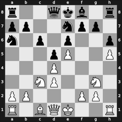 1961 Sarajevo – Round 7 – Matulovic, Milan – 0-1 – Pachman, Ludek – G36