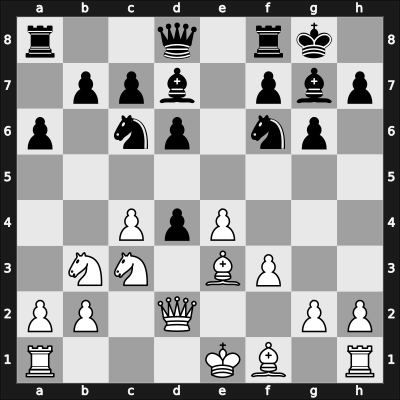 1961 Soviet-ch28 – Round 17 – Petrosian, Tigran A. – 1-0 – Taimanov, Mark E – G27