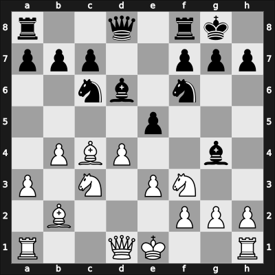 1961 World Championship 24th – Round 3 – Botvinnik, Mikhail – 1-0 – Al Tal, Ammar – G3