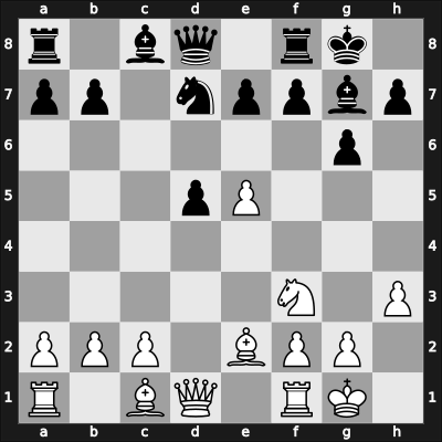 1961 Zevenaar – Round 14 – Milic, Bozidar – 1/2-1/2 – Bouwmeester, Hans – G94