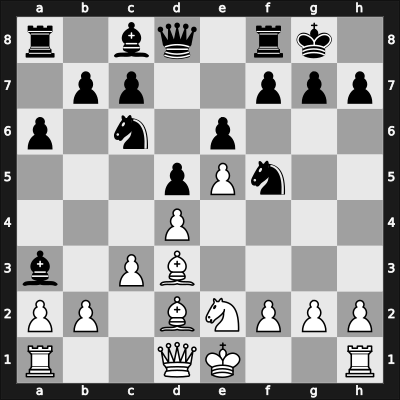 1961 Zuerich – Round 1 – Christoffel, Martin – 1/2-1/2 – Schmid, Leo – G6