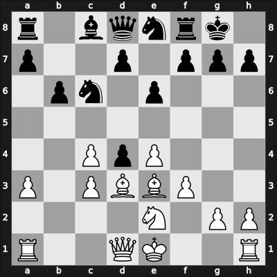 1962 Argentina – Round 12 – Schweber, Samuel – 1/2-1/2 – Incutto, Carlos – G60