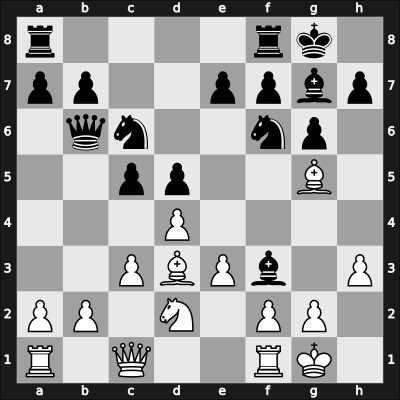 1962 Belgrade – Round 2 – Johannessen, Svein – 0-1 – Gligorić, Svetozar – G14
