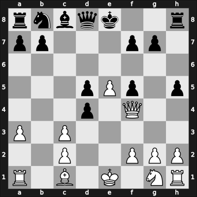 1962 Belgrade – Round 3 – Karaklajic, Nikola – 1/2-1/2 – Foguelman, Alberto – G19