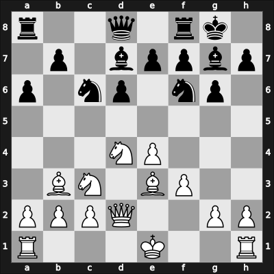 1962 Belgrade – Round 7 – ? – 1-0 – Czerniak, Moshe – G35