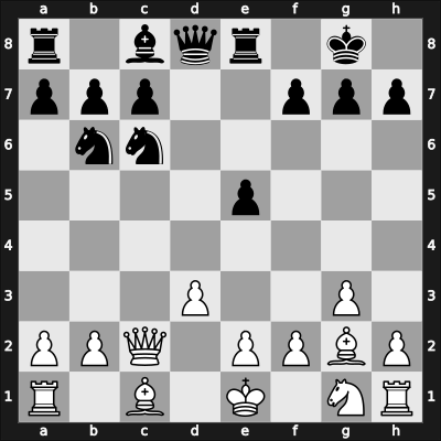 1962 Candidats Tournament – Round 20 – Korchnoi, Viktor – 1-0 – Filip, Marius Liviu – G73