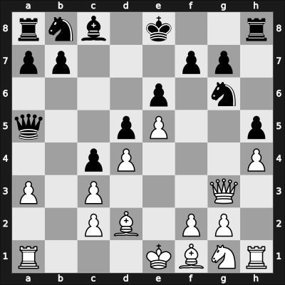 1962 Capablanca Memorial – Round 2 – Cobo Arteaga, Eldis – 1-0 – Haro Garcia, Gilberto – G21