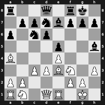 1962 Capablanca Memorial – Round 4 – Ivkov, Borislav – 1/2-1/2 – Spassky, Boris Vasily – G40