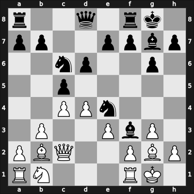 1962 Capablanca Memorial – Round 10 – Smyslov, Vladimir – 1/2-1/2 – Matanovic, Anto – G92