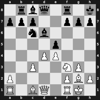 1962 Capablanca Memorial – Round 12 – Cobo Arteaga, Eldis – 1-0 – Siero, Lucas – G114
