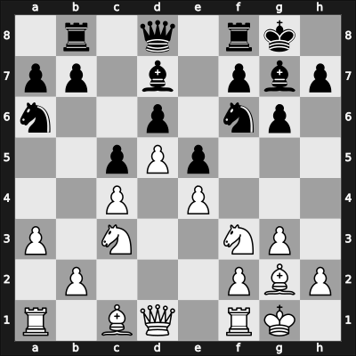 1962 Capablanca Memorial – Round 14 – Haro Garcia, Gilberto – 1/2-1/2 – Matanovic, Aleksandar – G135